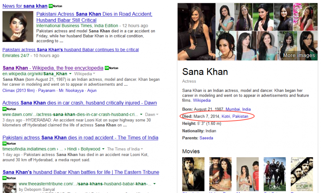Google Knowledge Graph too Killed Indian Actress Sana Khan